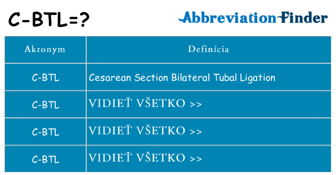 Čo stojí za c-btl
