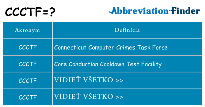 Čo stojí za ccctf