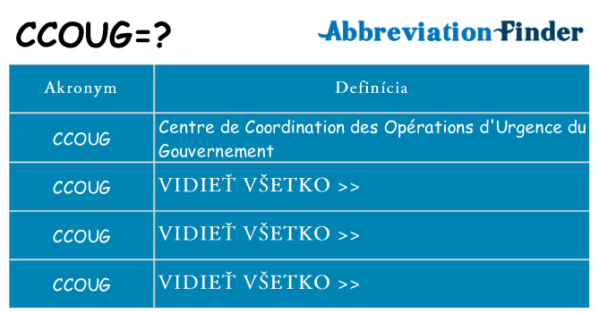Čo stojí za ccoug