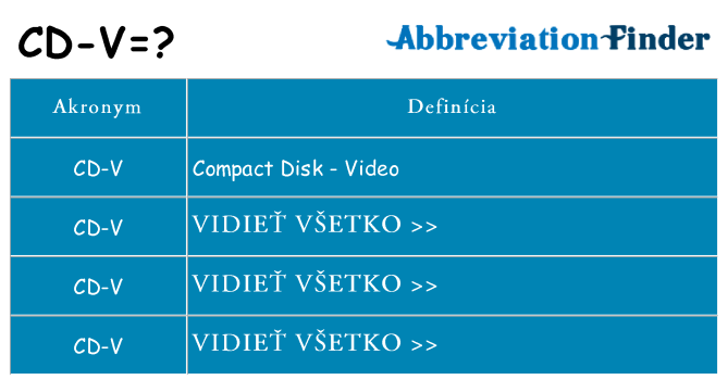 Čo stojí za cd-v