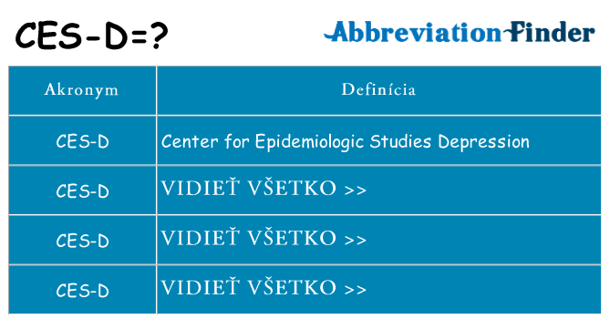 Čo stojí za ces-d