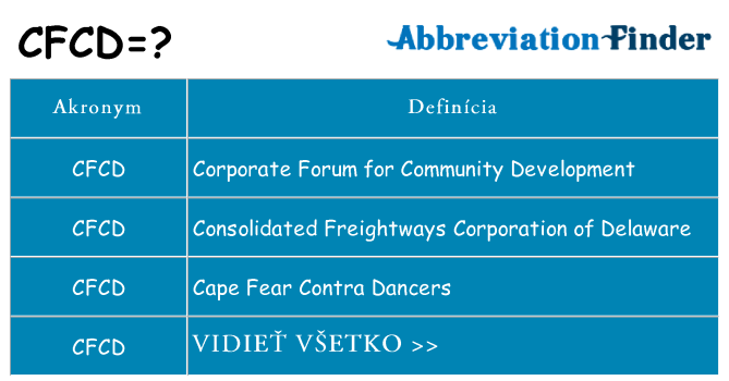 Čo stojí za cfcd