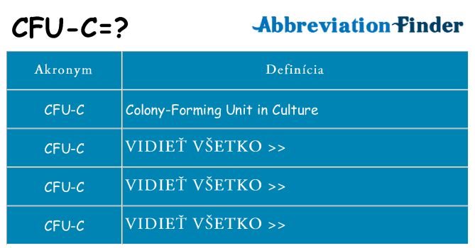 Čo stojí za cfu-c