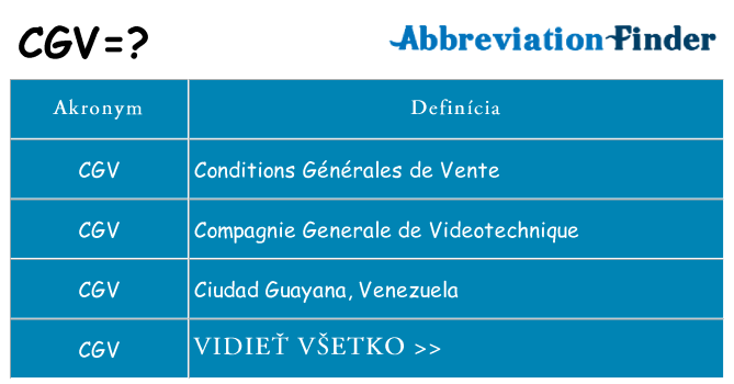 Čo stojí za cgv