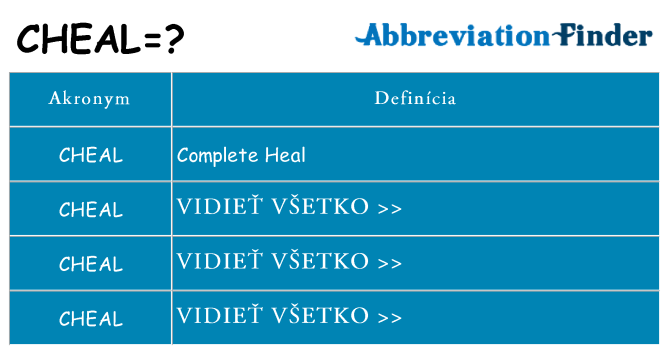 Čo stojí za cheal