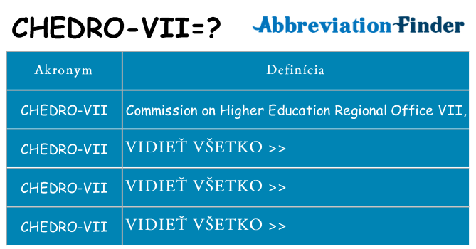 Čo stojí za chedro-vii