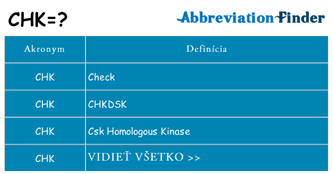 Čo stojí za chk