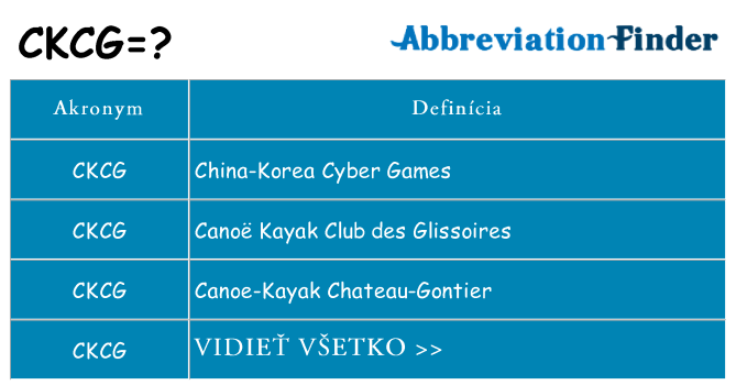 Čo stojí za ckcg