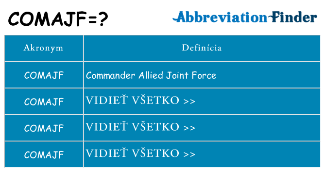 Čo stojí za comajf