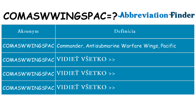 Čo stojí za comaswwingspac