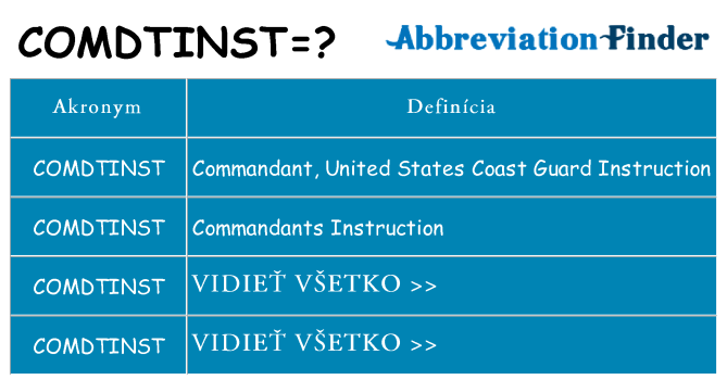 Čo stojí za comdtinst