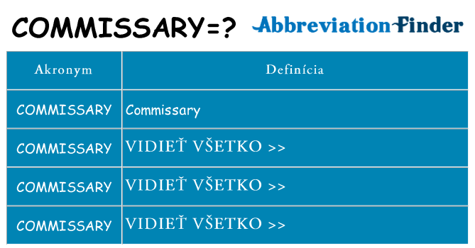 Čo stojí za commissary