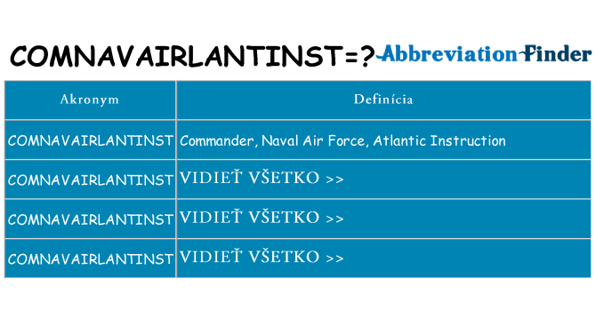 Čo stojí za comnavairlantinst