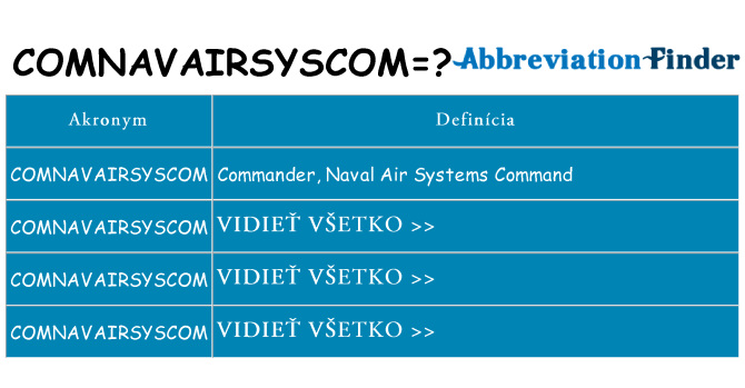 Čo stojí za comnavairsyscom