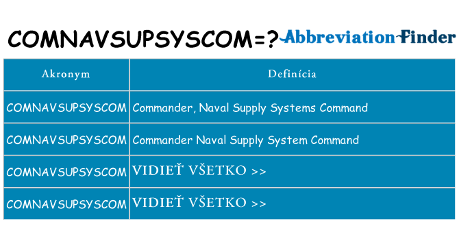Čo stojí za comnavsupsyscom
