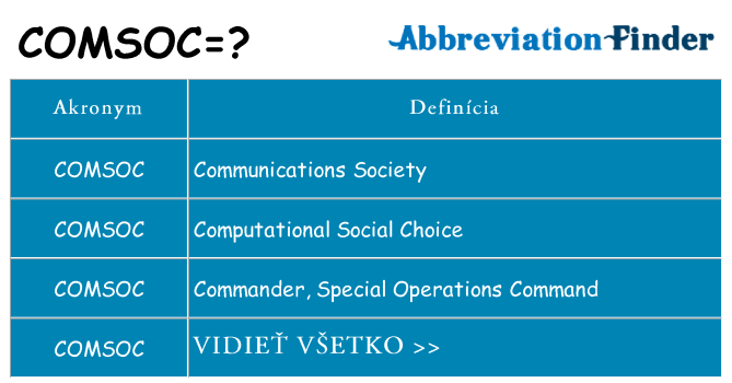 Čo stojí za comsoc