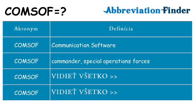 Čo stojí za comsof