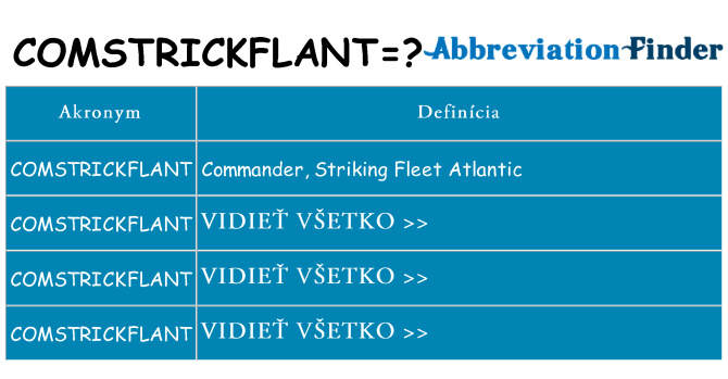 Čo stojí za comstrickflant