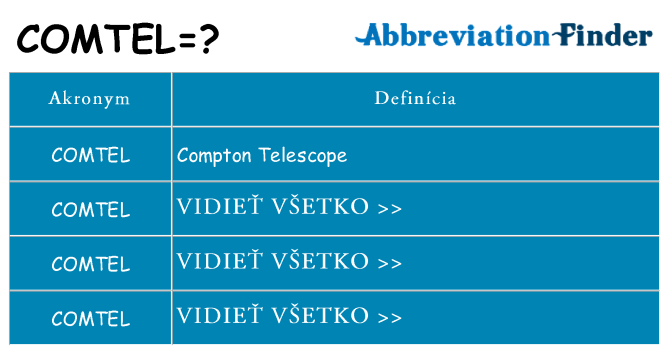 Čo stojí za comtel