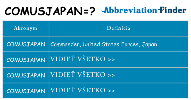 Čo stojí za comusjapan