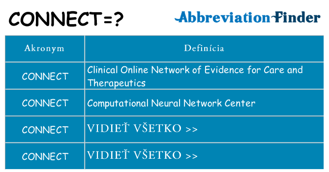 Čo stojí za connect