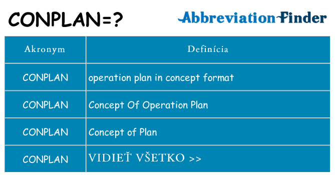 Čo stojí za conplan