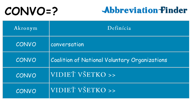 Čo stojí za convo