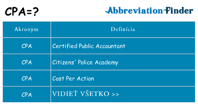 Čo stojí za cpa