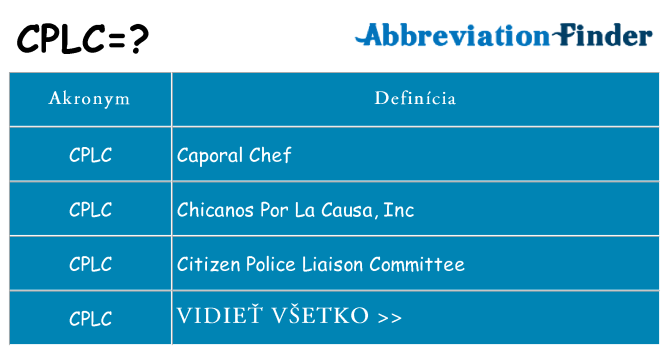 Čo stojí za cplc