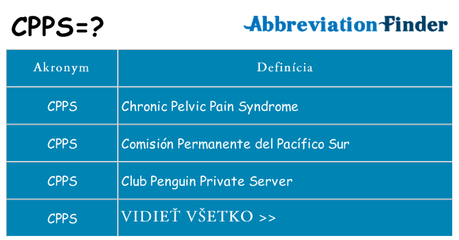 Čo stojí za cpps