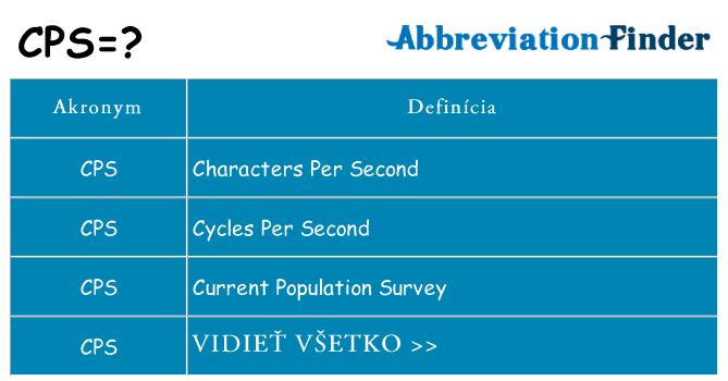 Čo stojí za cps