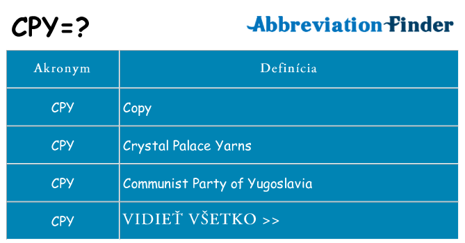 Čo stojí za cpy