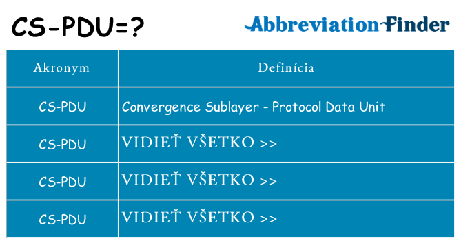 Čo stojí za cs-pdu