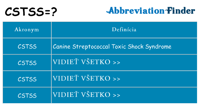 Čo stojí za cstss