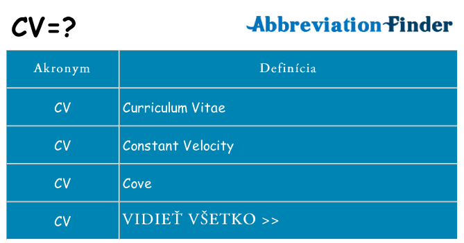 Čo stojí za cv