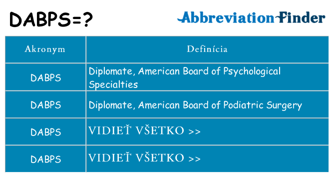 Čo stojí za dabps