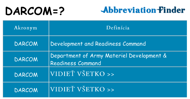 Čo stojí za darcom