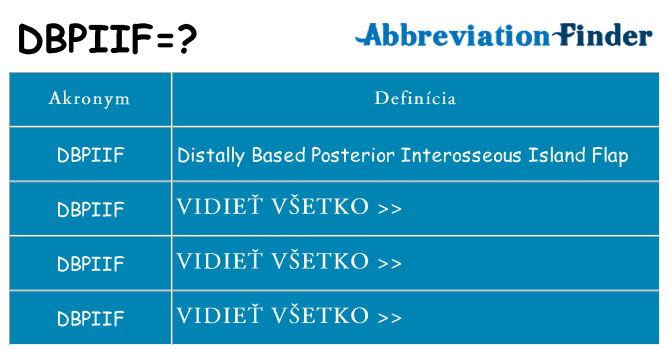 Čo stojí za dbpiif