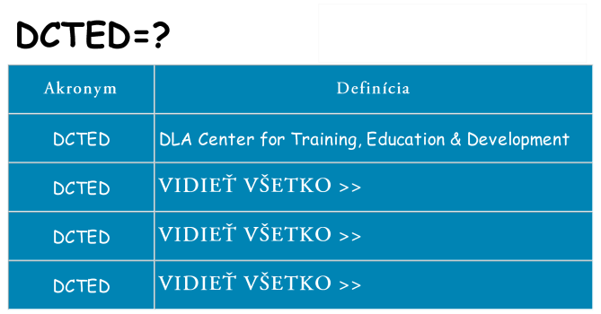 Čo stojí za dcted