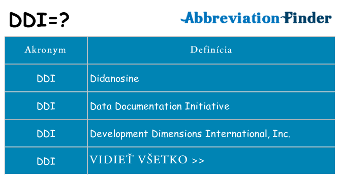 Čo stojí za ddi