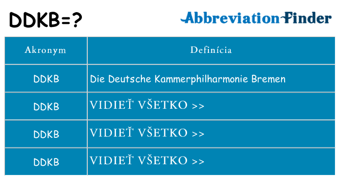 Čo stojí za ddkb