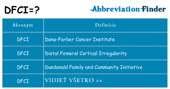 Čo stojí za dfci
