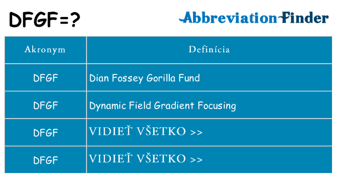 Čo stojí za dfgf