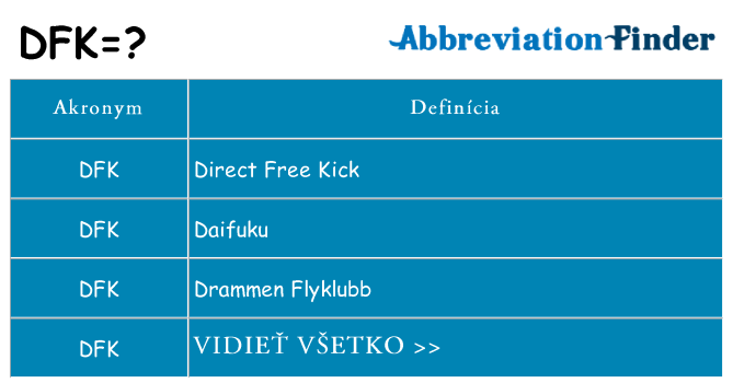 Čo stojí za dfk