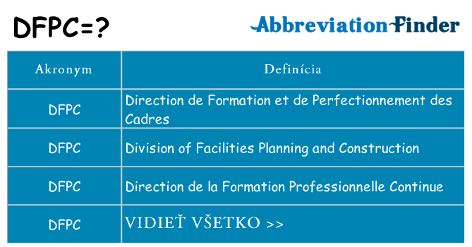 Čo stojí za dfpc