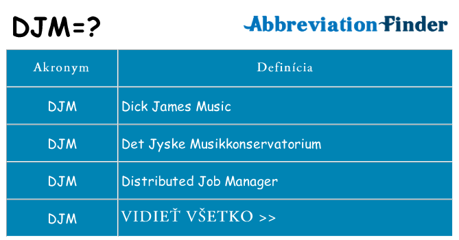 Čo stojí za djm