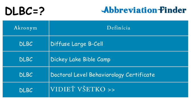 Čo stojí za dlbc
