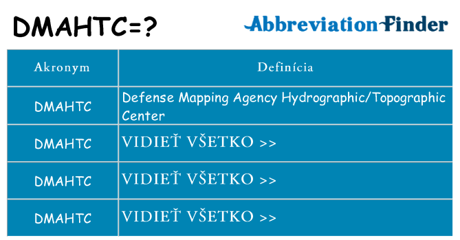 Čo stojí za dmahtc