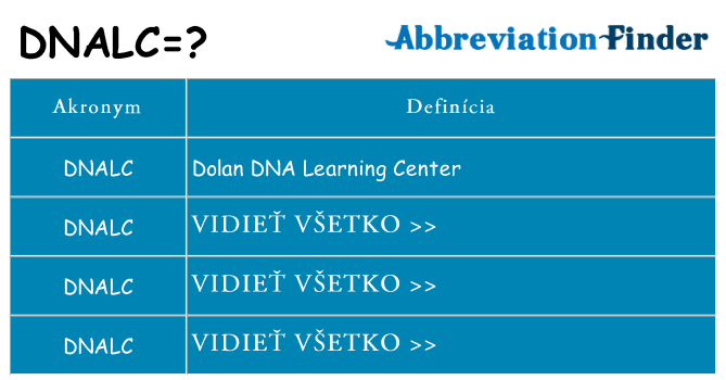 Čo stojí za dnalc