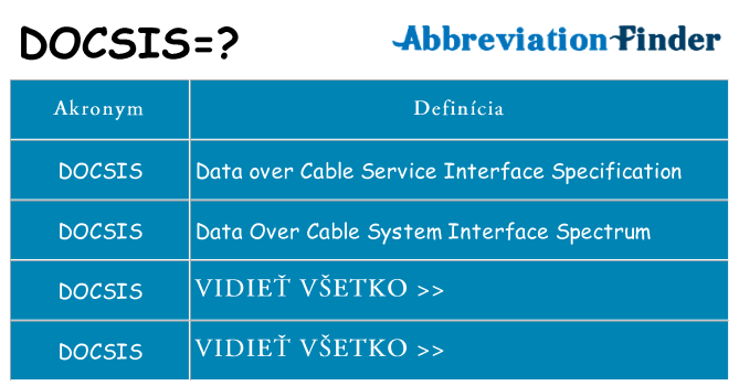 Čo stojí za docsis